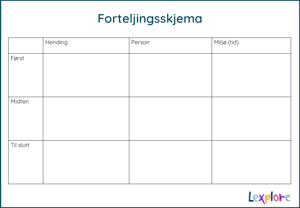 Fortellingsskjema NY2