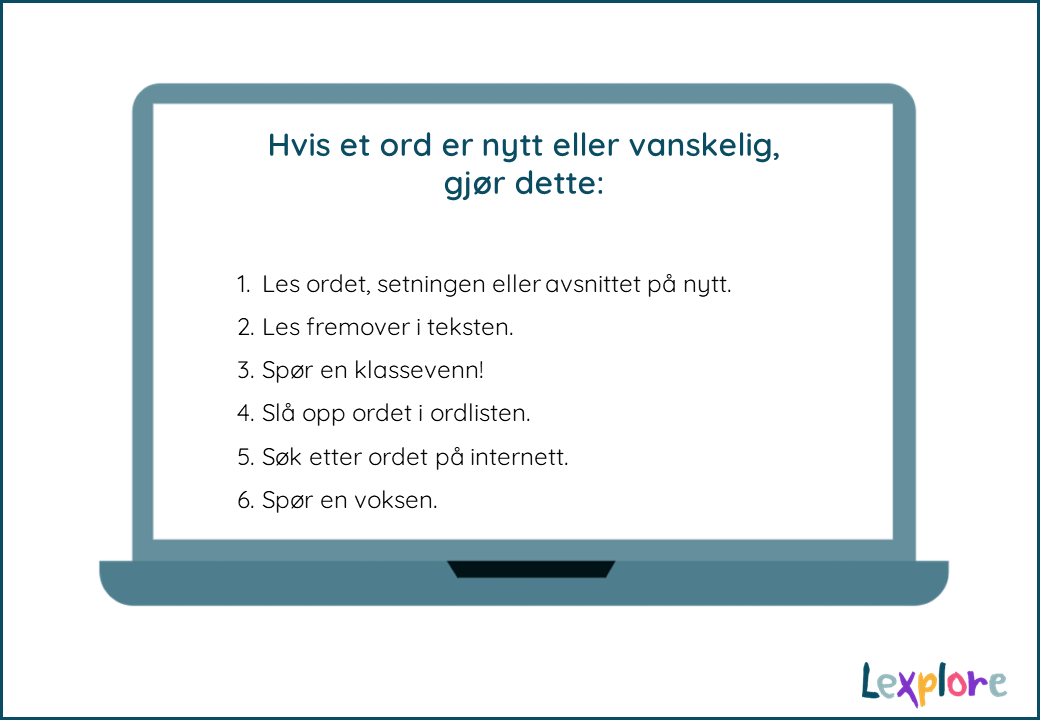 Plakat med strategier bok