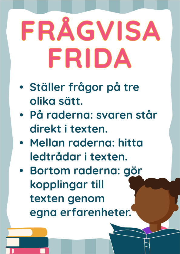 Skriv ut Lässtrategi - frågvisa Frida