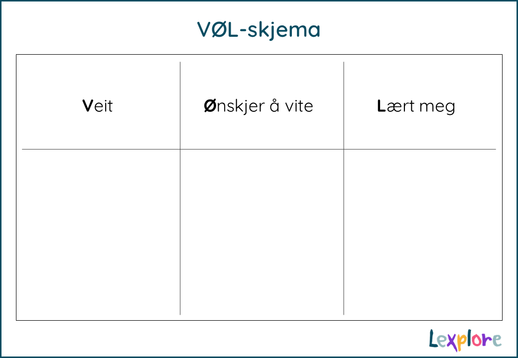 VØL-skjema NY