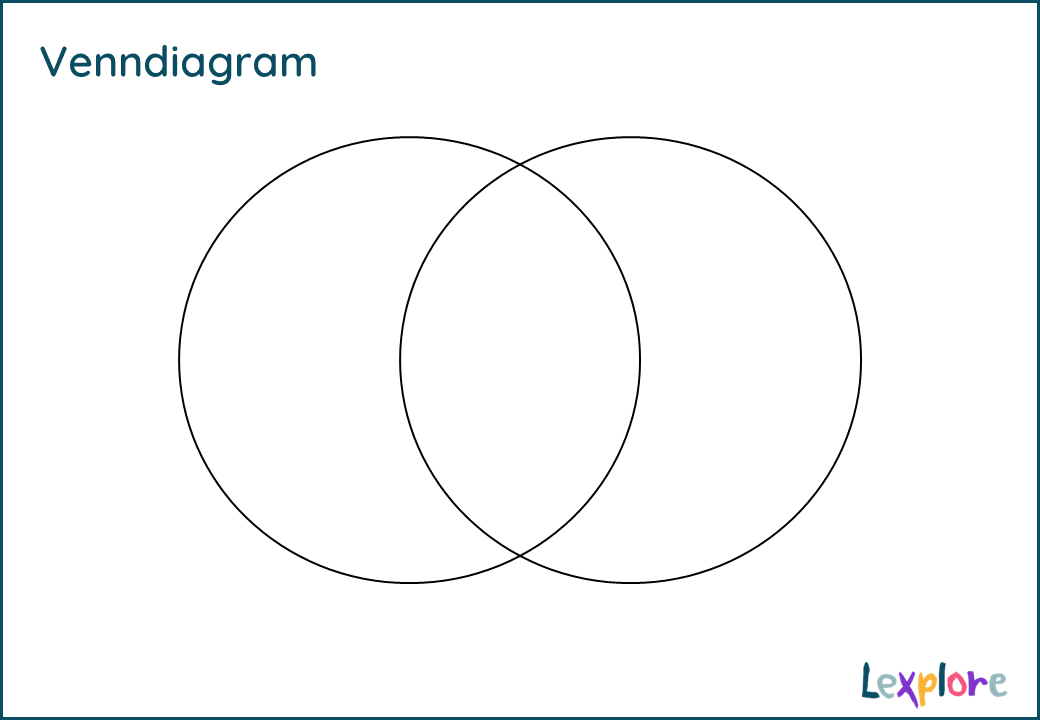 Venndiagram NY